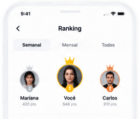 Engajamento e conclusão dos alunos