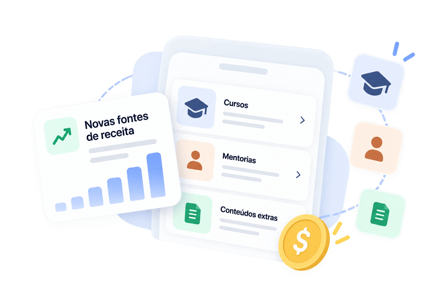 Cursos e conteúdos disponíveis no aplicativo